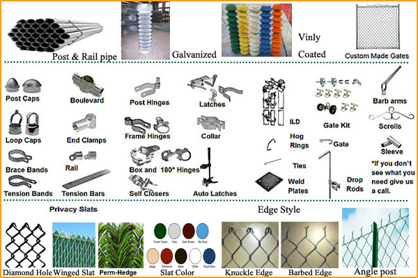 PVC Coated chain link fencing, chain link fencing,chain link fence mesh