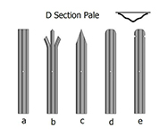 Palisade fencing, Palisade panels, steel palisade fencing specification